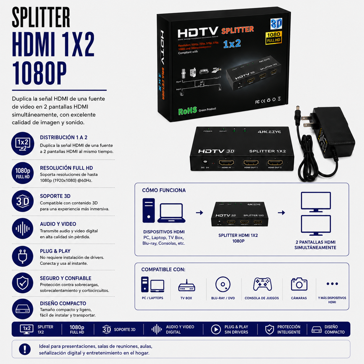 Splitter HDMI 1x2 Full HD 1080P