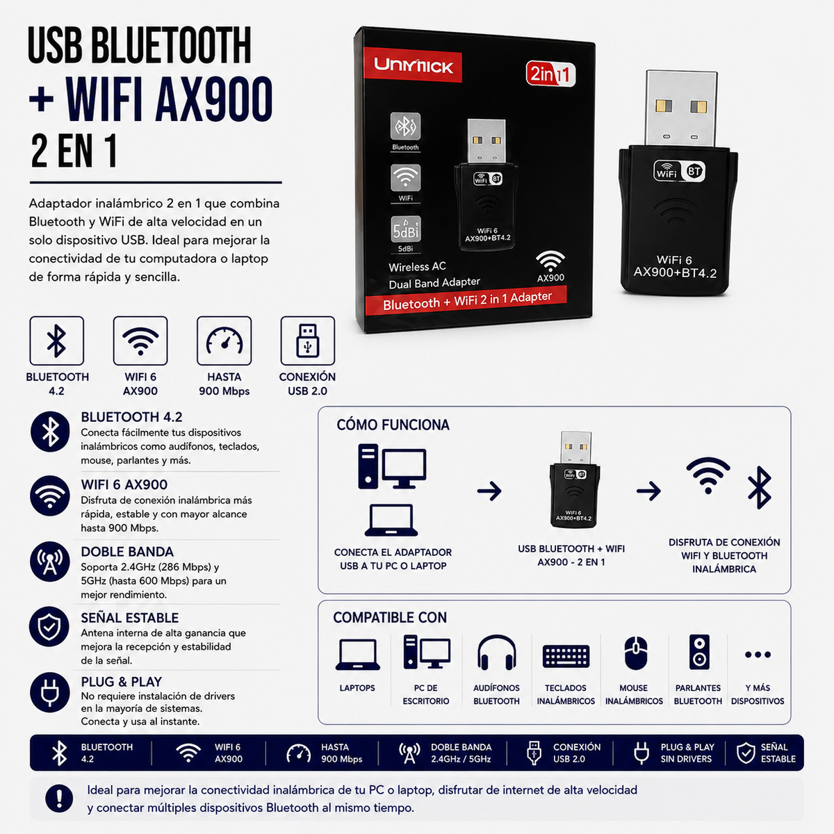 USB WiFi AX900 + Bluetooth 5.4 – Adaptador Inalámbrico 2 en 1