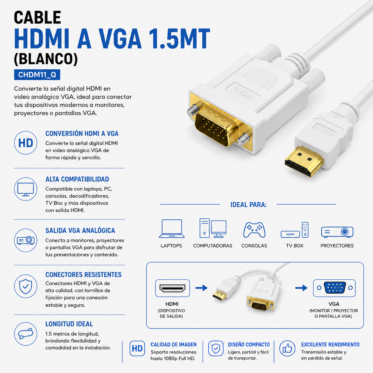 CABLE HDMI a VGA 1.5 Metros (Blanco)