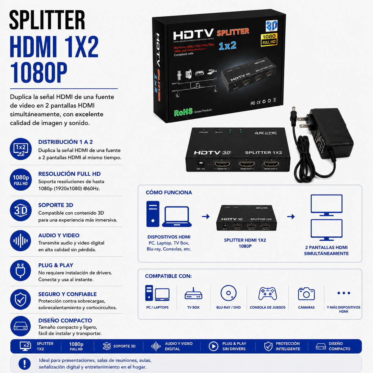 Splitter HDMI 1x2 Full HD 1080P