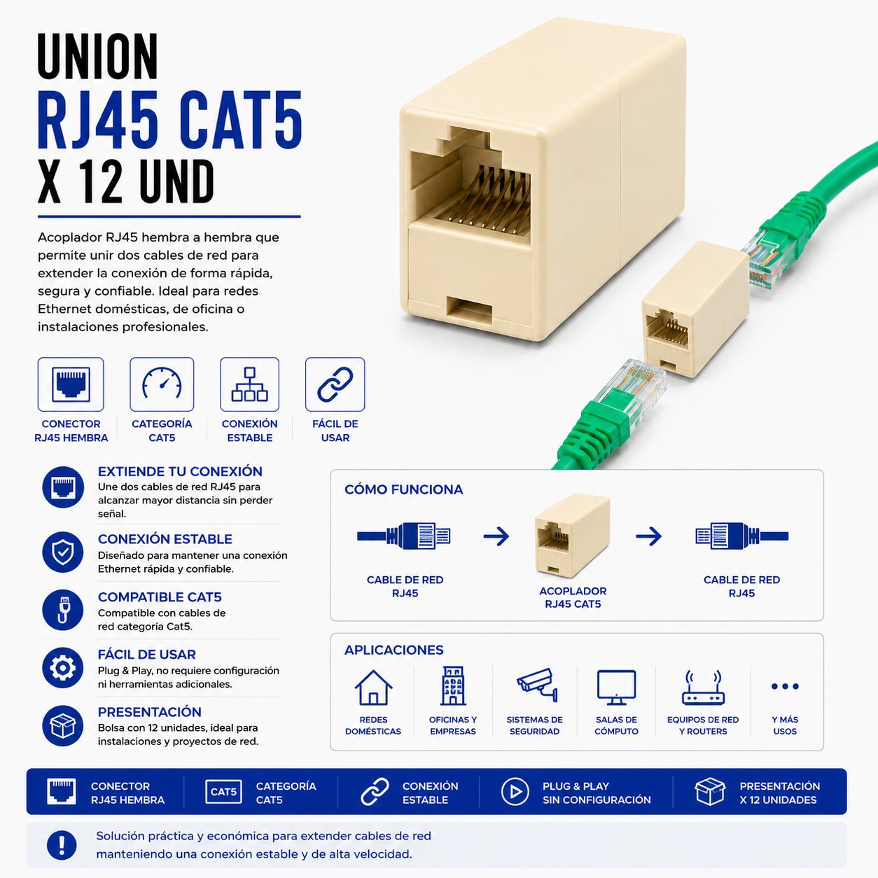 Unión RJ45 CAT5 – Caja por 12 Unidades