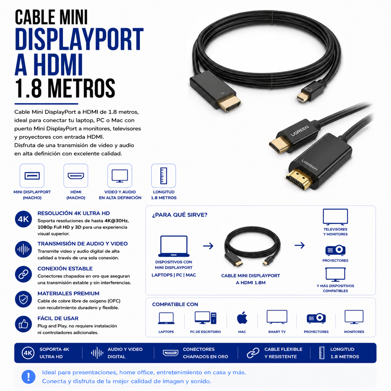 Cable Mini DisplayPort a HDMI – 1.8 Metros