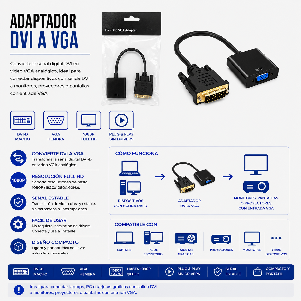 Adaptador DVI a VGA
