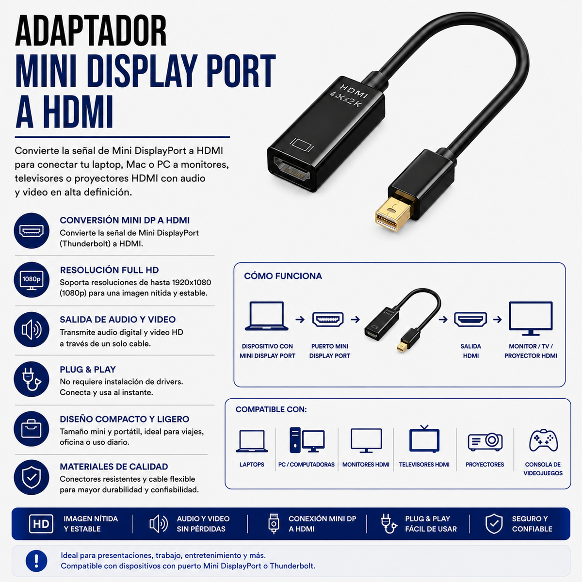 Adaptador Mini DisplayPort a HDMI