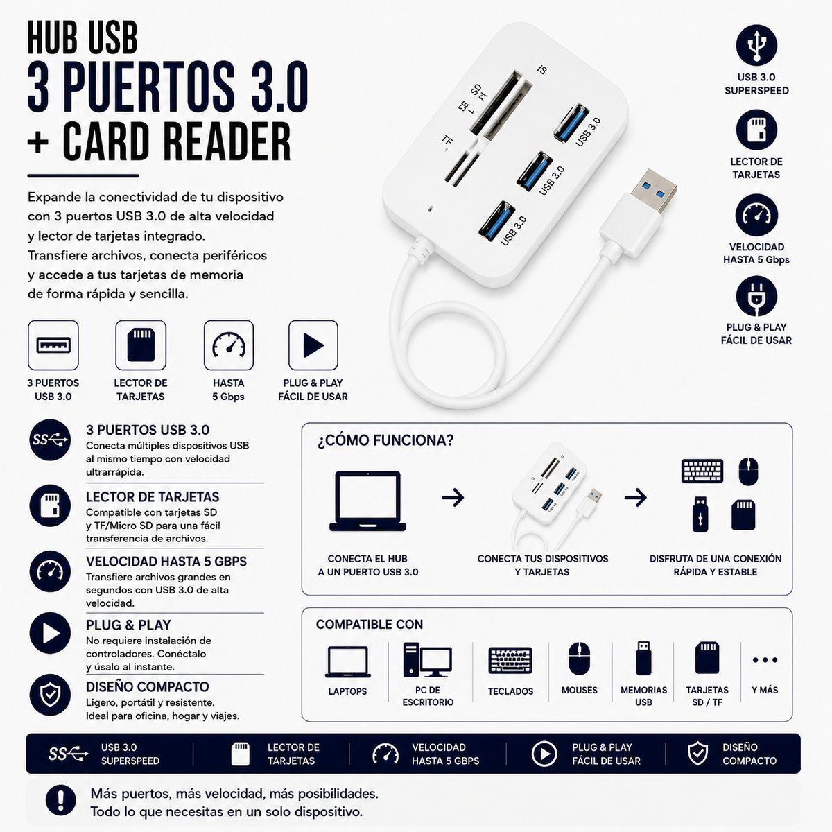 Hub USB 3.0 de 3 Puertos con Lector de Tarjetas SD y MicroSD