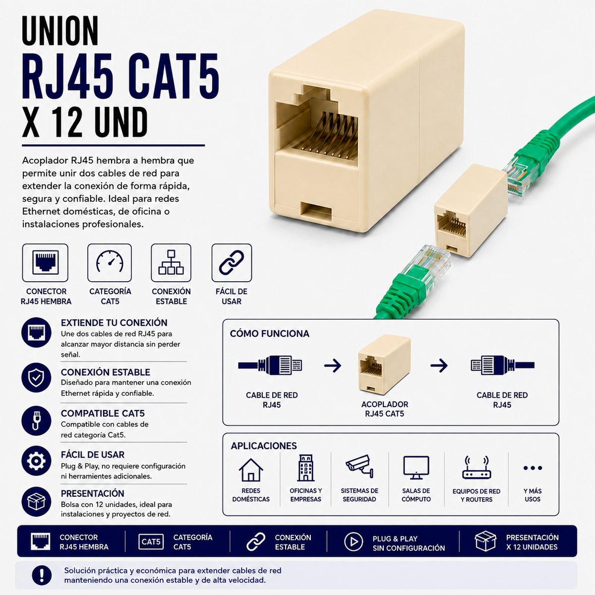 Unión RJ45 CAT5 – Caja por 12 Unidades
