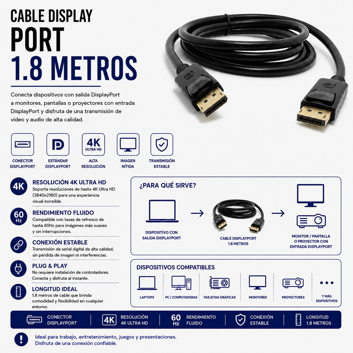 Cable DisplayPort 1.8 Metros
