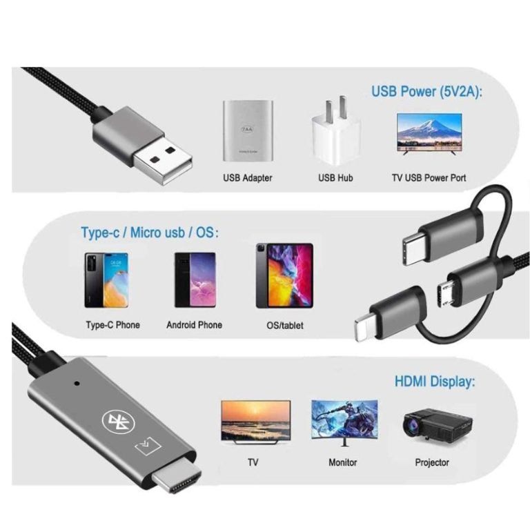 Cable MHL /HDTV 3 EN 1 V8 Tipo Bluetooth