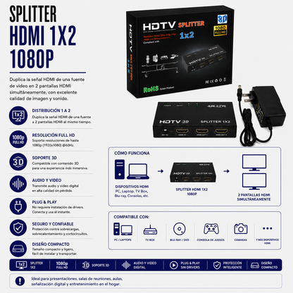 Splitter HDMI 1x2 Full HD 1080P