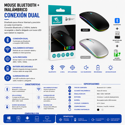 Mouse Bluetooth + Inalámbrico Recargable Yelandar LED8