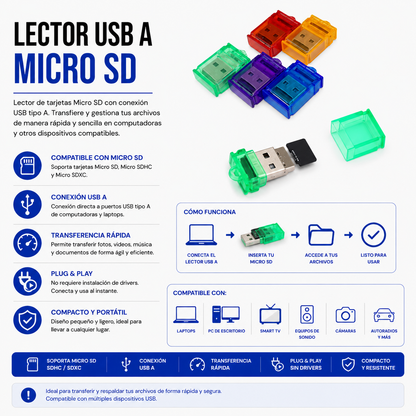 Lector USB para Tarjetas Micro SD