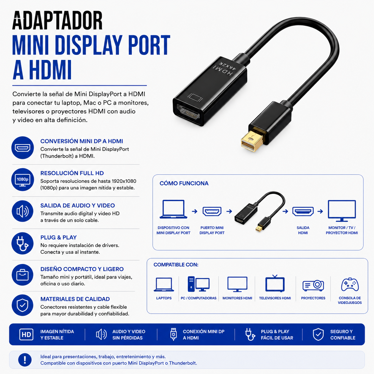 Adaptador Mini DisplayPort a HDMI