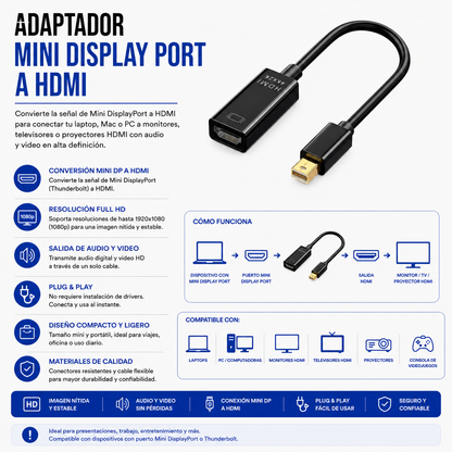 Adaptador Mini DisplayPort a HDMI
