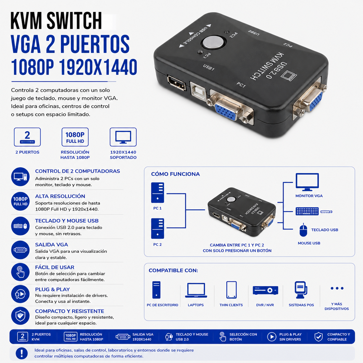 KVM Switch VGA 2 Puertos USB – Full HD 1080P