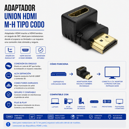 Adaptador Unión HDMI Macho a HDMI Hembra Tipo Codo