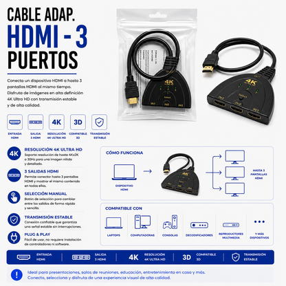 Adaptador HDMI 3 Puertos Bidireccional 4K