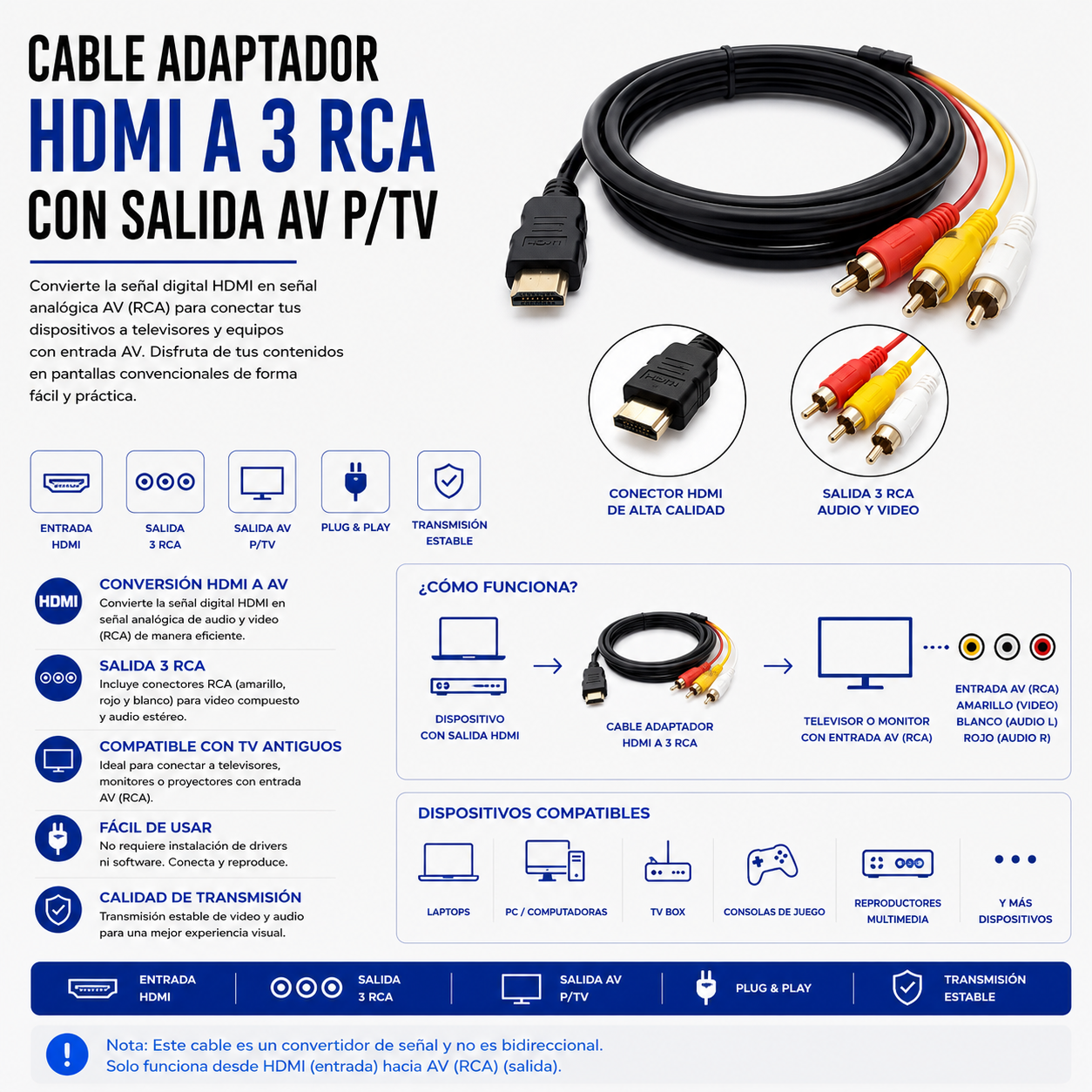 Cable Adaptador HDMI a 3 RCA (AV) para TV