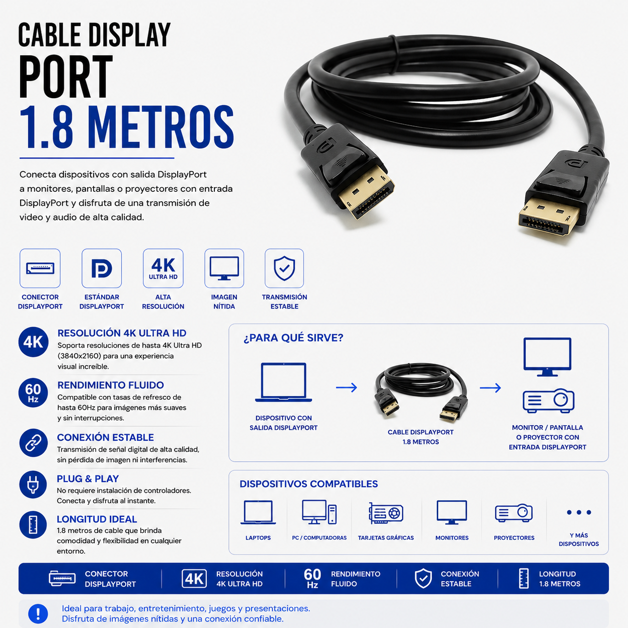 Cable DisplayPort 1.8 Metros