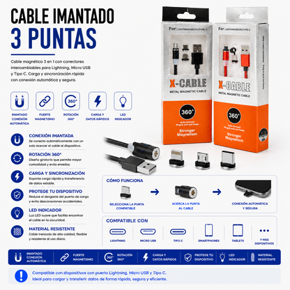 Cable Imantado 3 Puntas USB – Micro USB, USB Tipo-C y Lightning