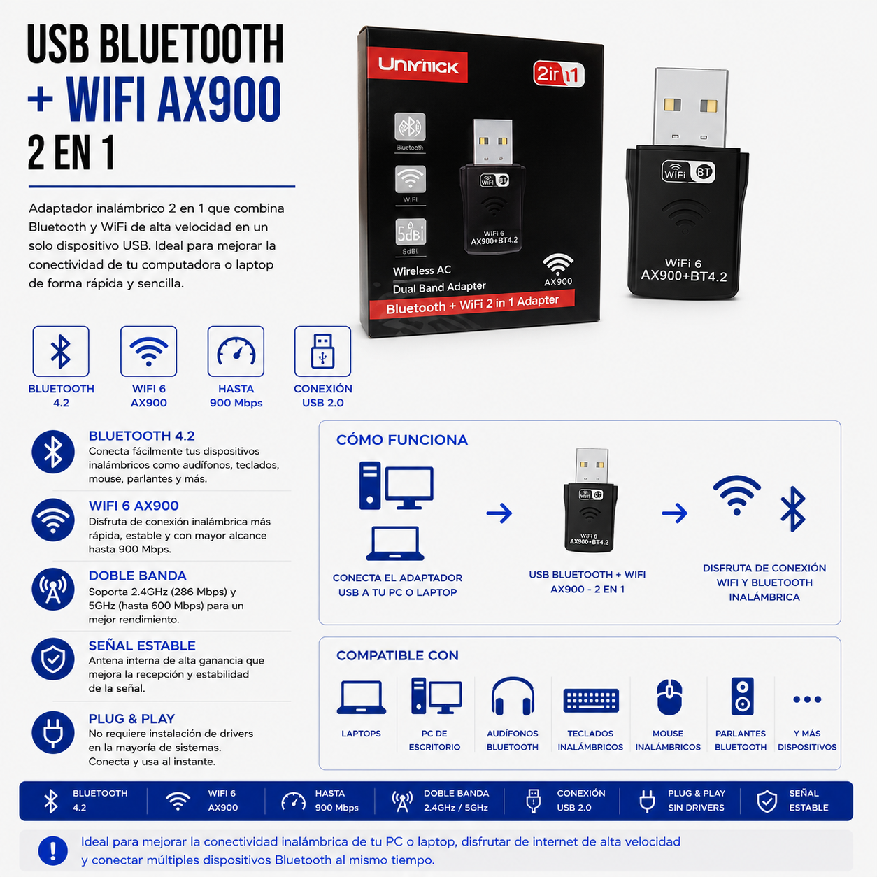 USB WiFi AX900 + Bluetooth 5.4 – Adaptador Inalámbrico 2 en 1