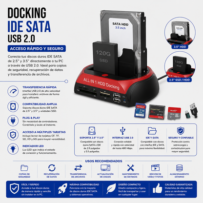 Docking Station SATA USB 2.0 para HDD/SSD – Lector de Tarjetas Todo en Uno