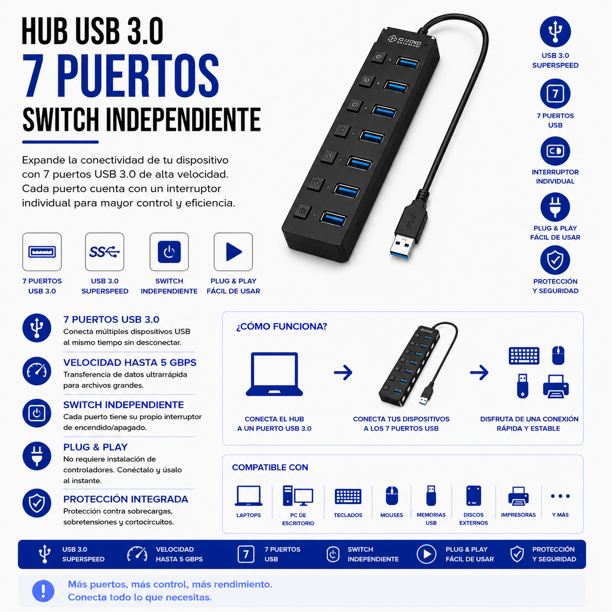 Hub USB 3.0 de 7 Puertos con Interruptores Independientes