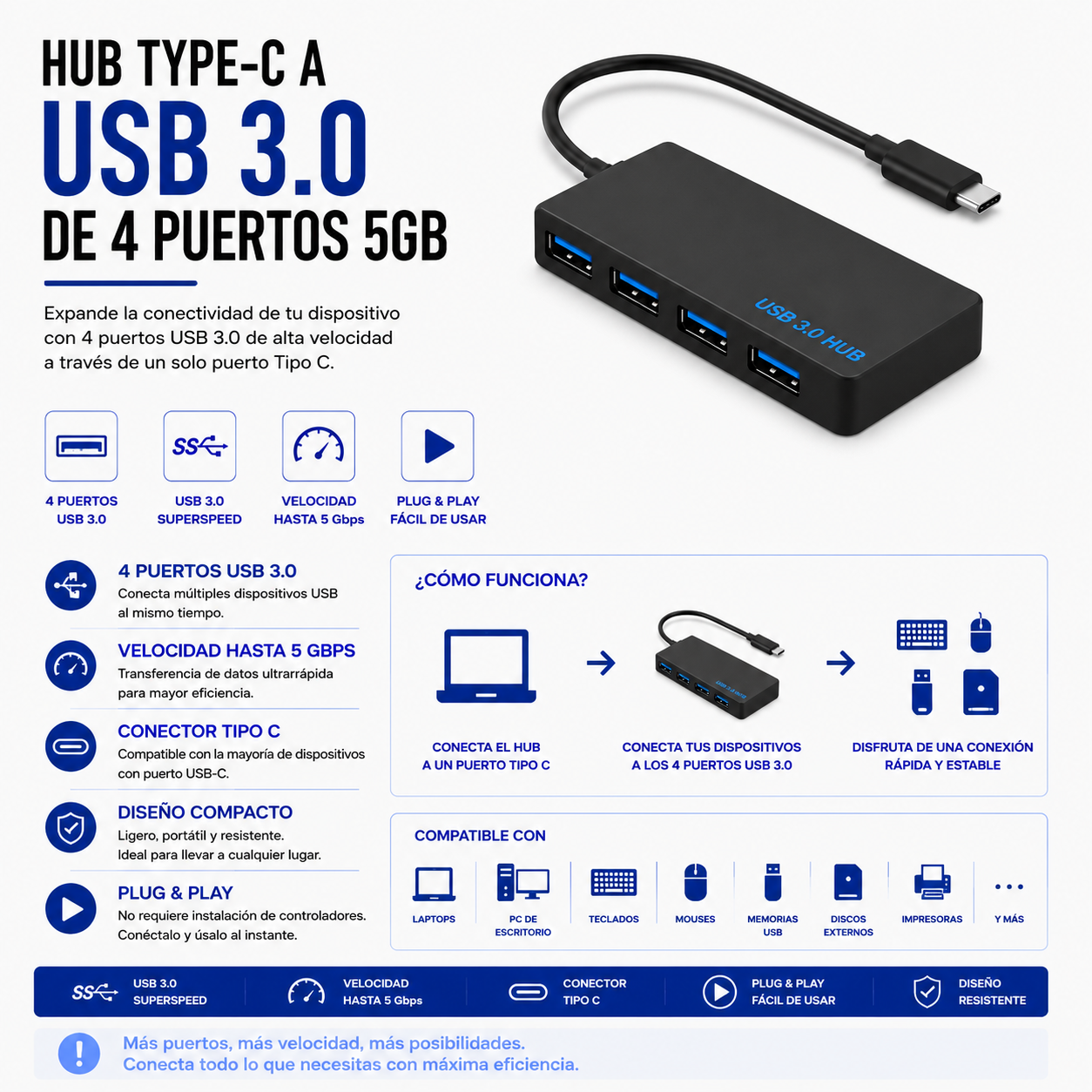 Hub USB Tipo-C a USB 3.0 de 4 Puertos – 5 Gbps