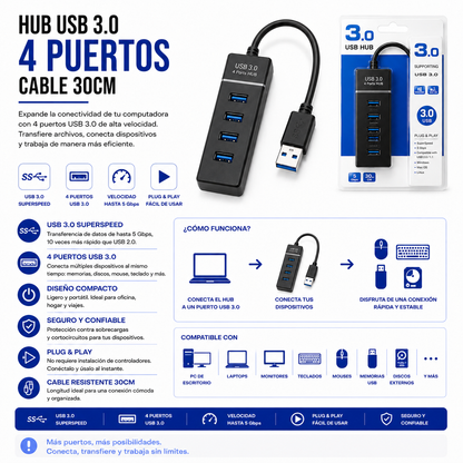 Hub USB 3.0 de 4 Puertos – Cable de 30 cm