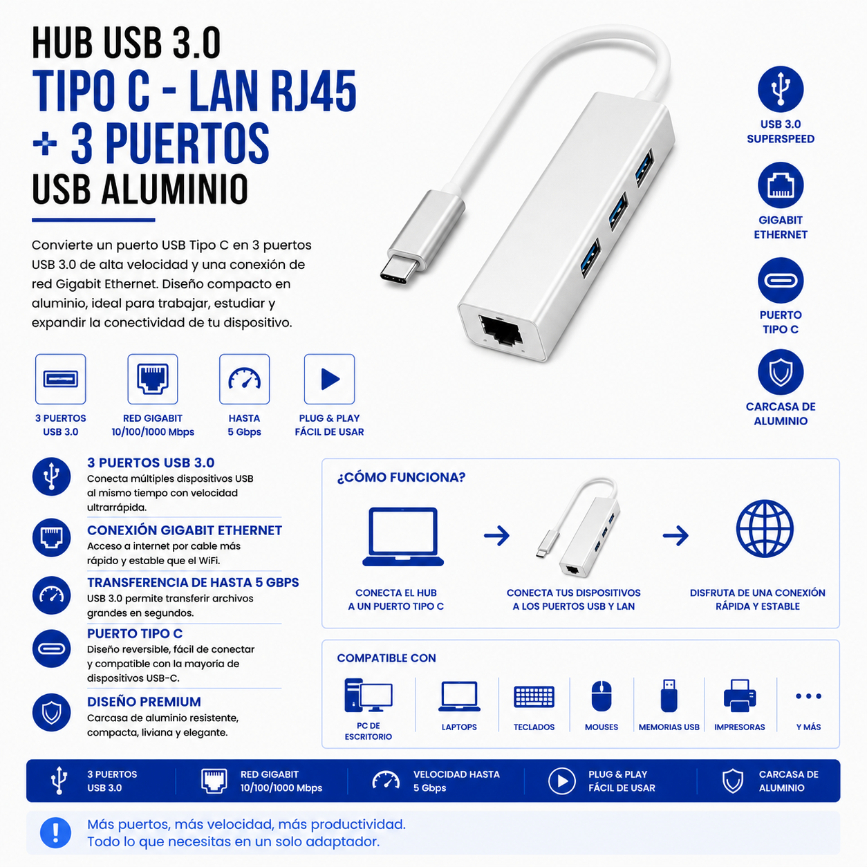 Hub USB 3.0 Tipo-C con Puerto LAN RJ45 y 3 Puertos USB – Carcasa de Aluminio