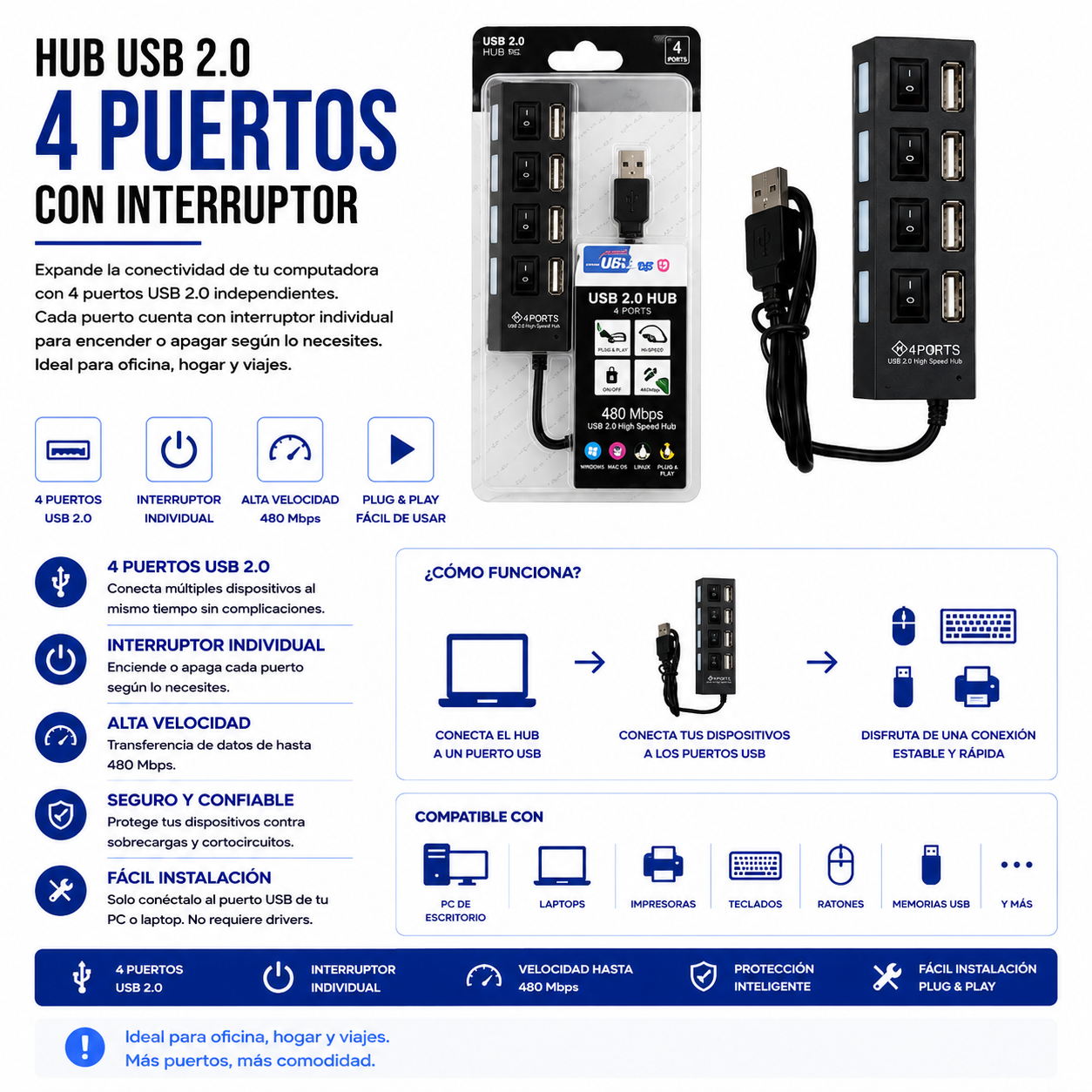 Hub USB 2.0 de 4 Puertos con Interruptores Individuales