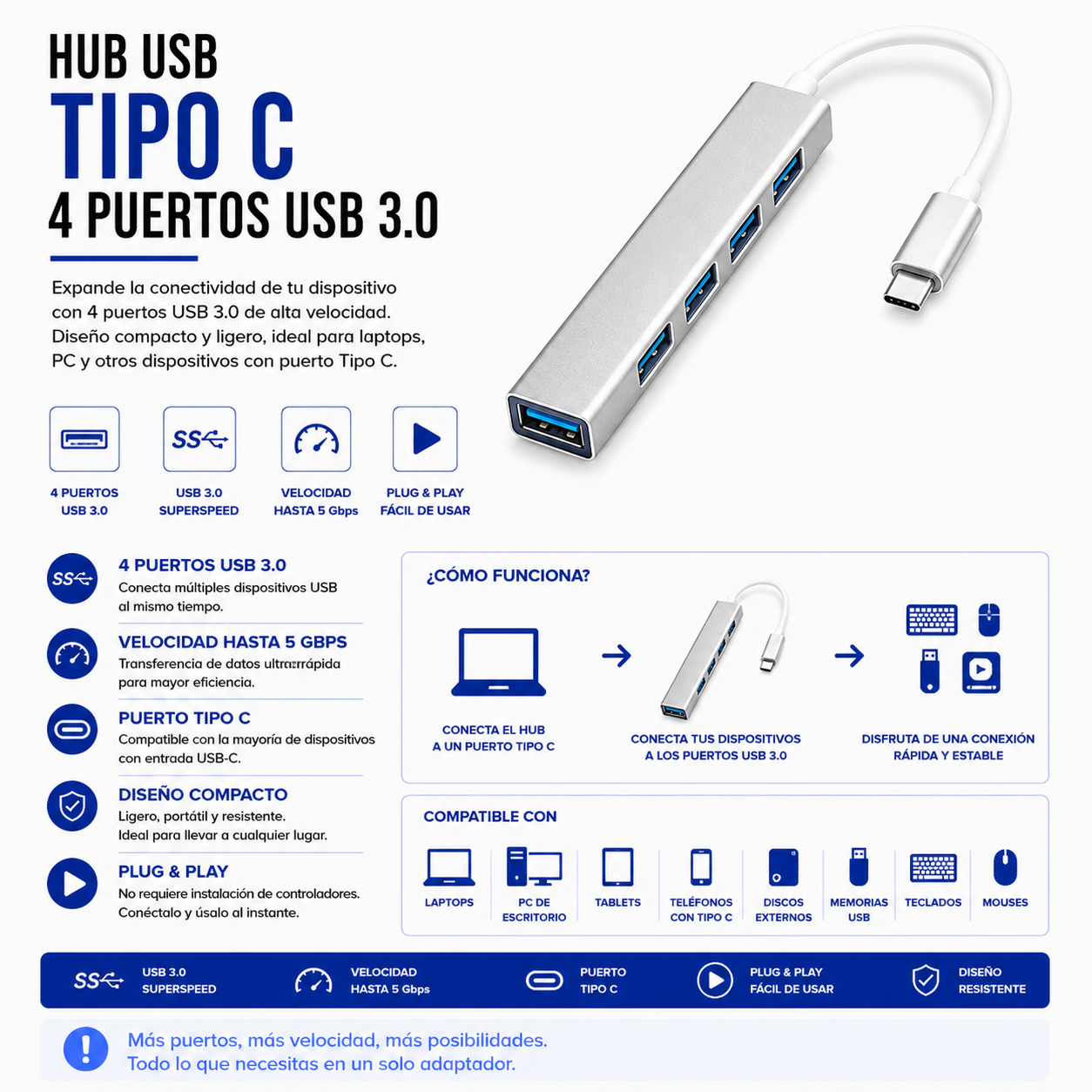 Hub USB 3.0 Tipo-C con Puerto LAN RJ45 y 3 Puertos USB – Carcasa de Aluminio