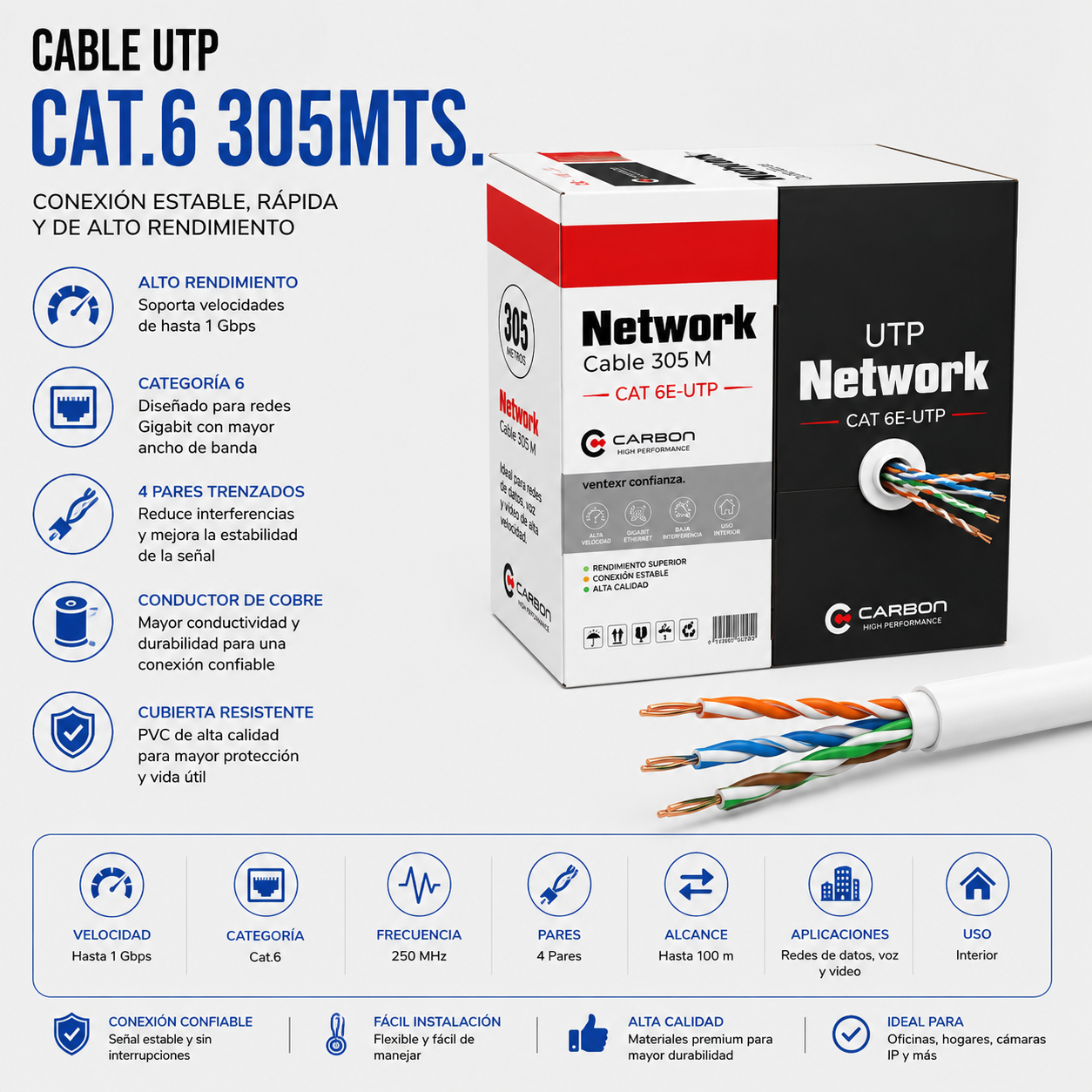 Cable UTP Cat.6 305 Metros