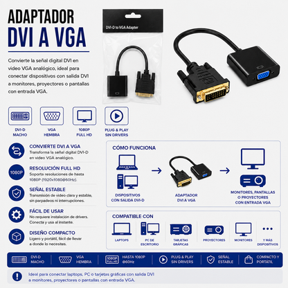 Adaptador DVI a VGA