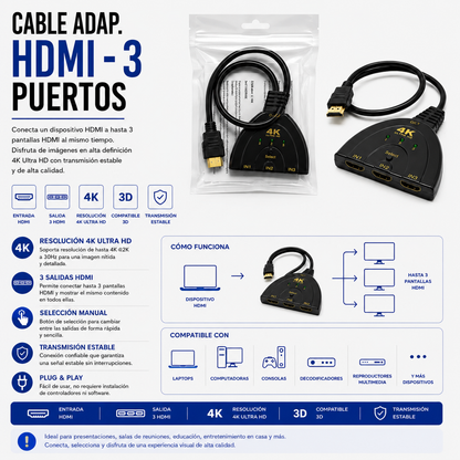 Adaptador HDMI 3 Puertos Bidireccional 4K
