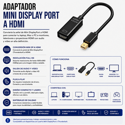 Adaptador Mini DisplayPort a HDMI