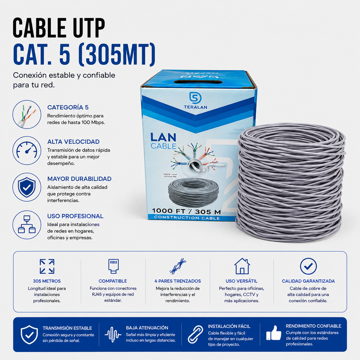 Cable UTP Categoría 5e – 305 Metros