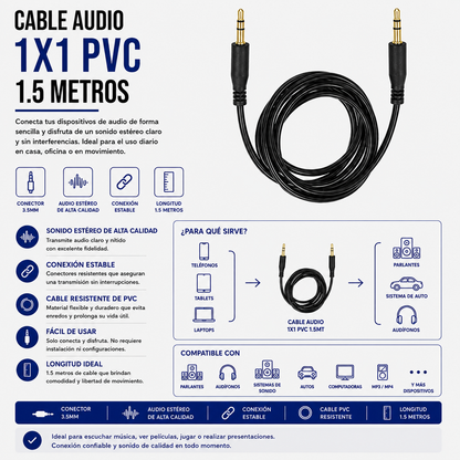 Cable de Audio Auxiliar 3.5 mm Macho a Macho – 1.5 Metros PVC