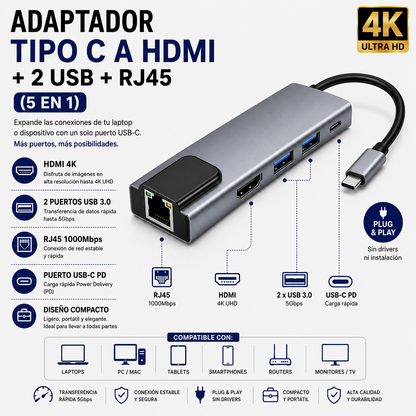 ADAPTADOR TIPO C A HDMI + 2 USB + RJ45 (5 EN 1)