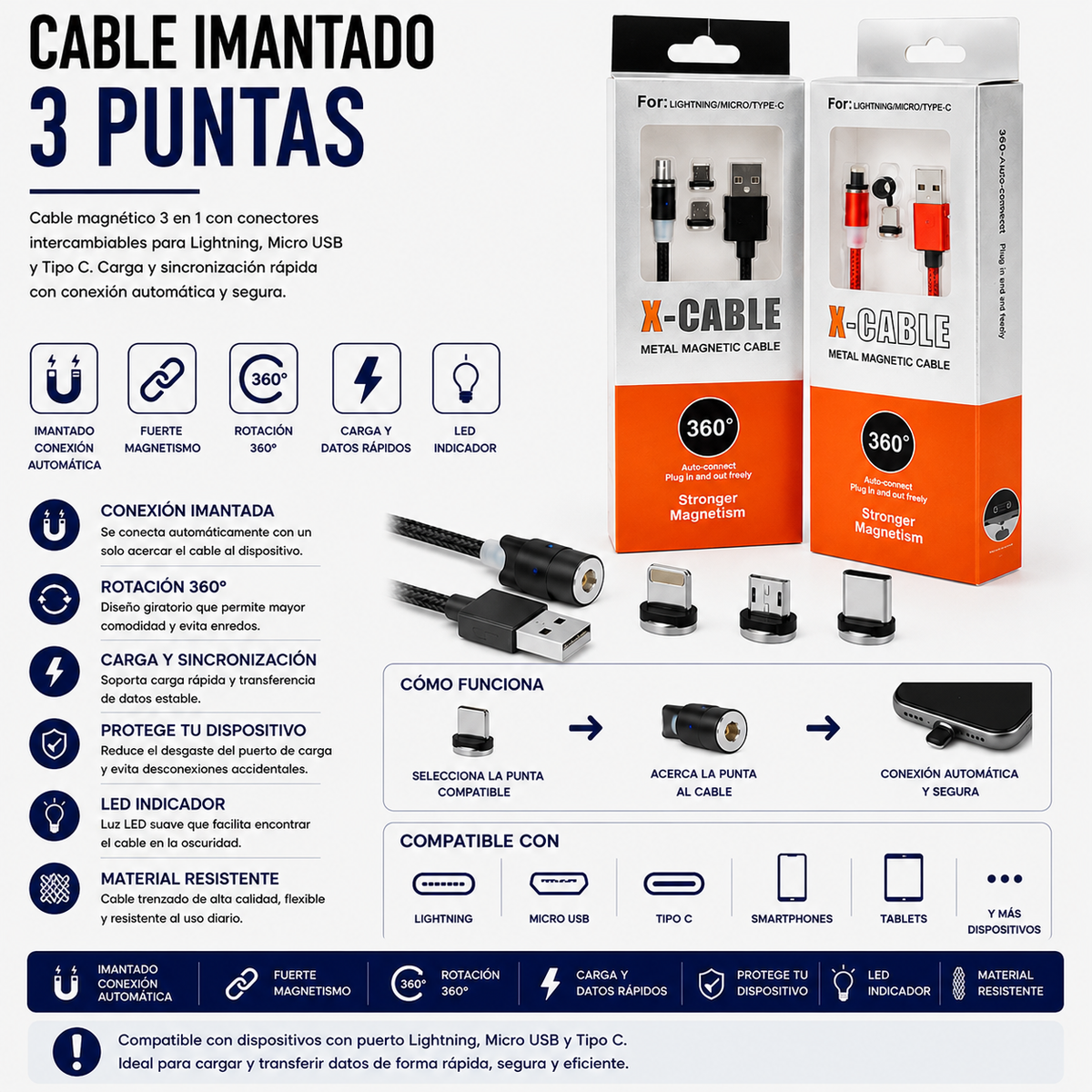 Cable Imantado 3 Puntas USB – Micro USB, USB Tipo-C y Lightning