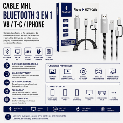 Cable MHL para Celular 3 en 1 – Micro USB, USB Tipo-C y Lightning a HDMI