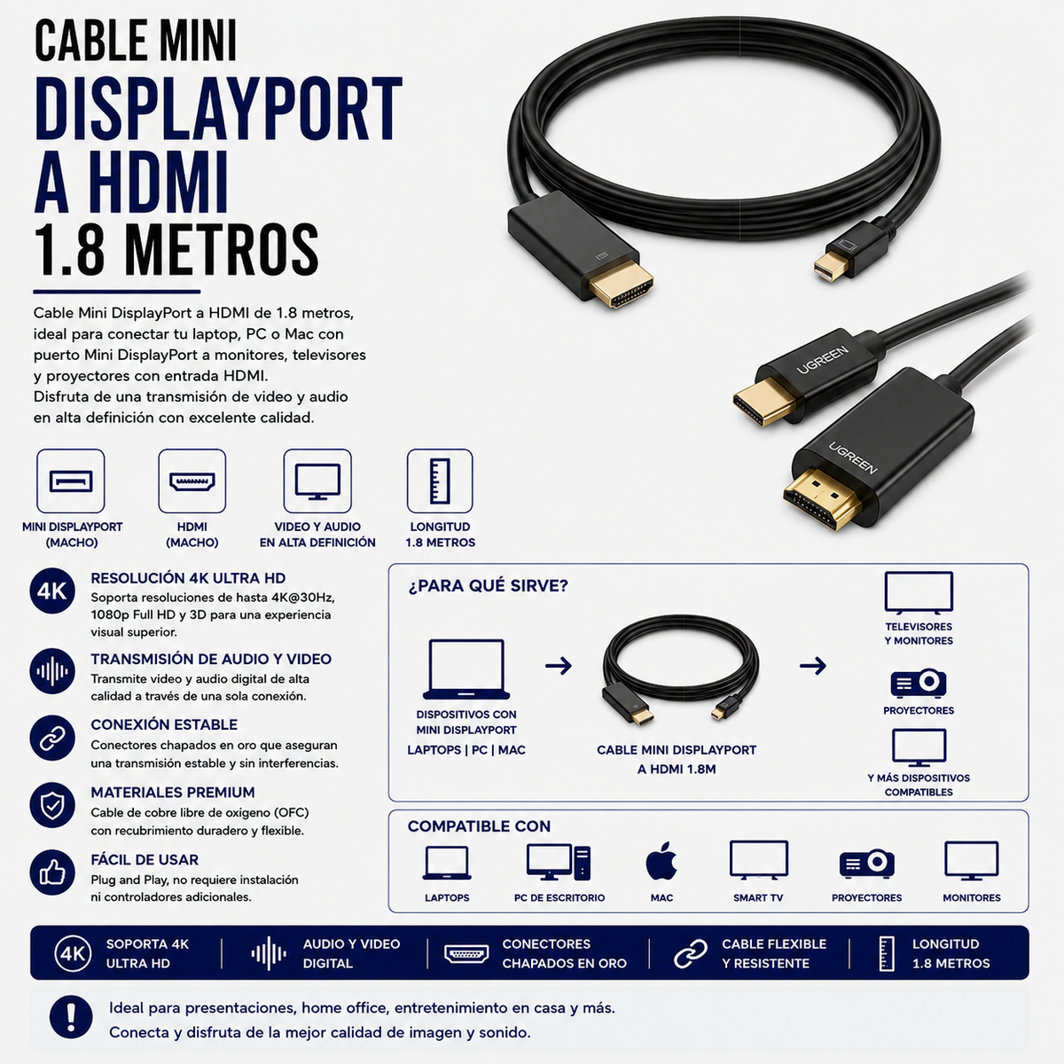 Cable Mini DisplayPort a HDMI – 1.8 Metros