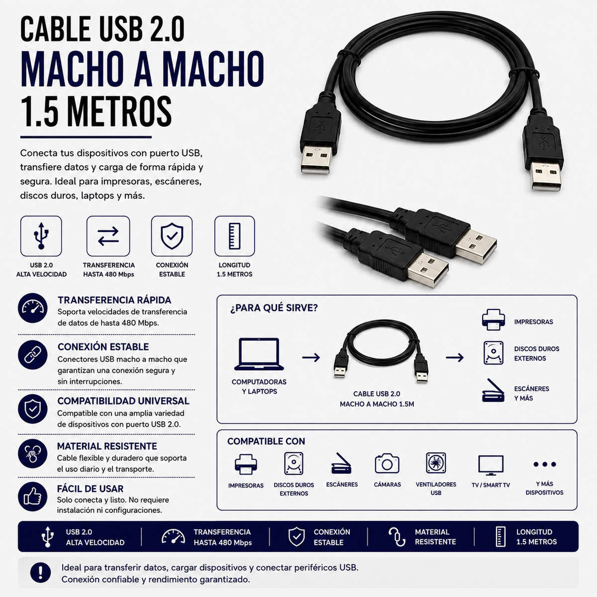 Cable USB 2.0 Macho a Macho – 1.5 Metros