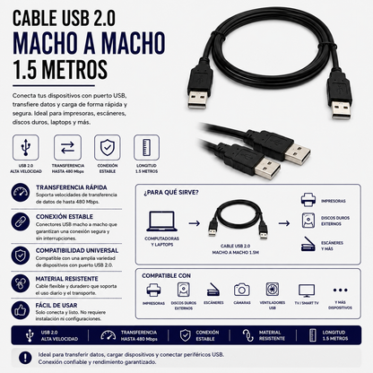 Cable USB 2.0 Macho a Macho – 1.5 Metros