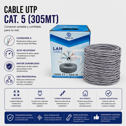 Cable UTP Categoría 5e – 305 Metros