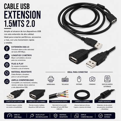 Cable USB Extensión 1.5 Metros USB 2.0