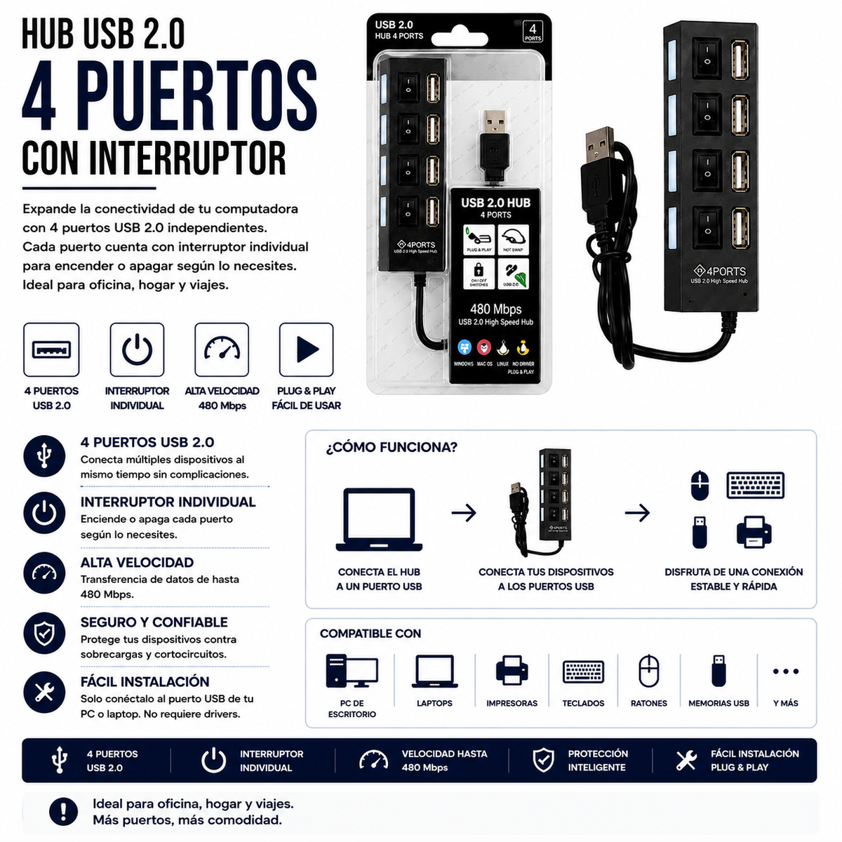 Hub USB 2.0 de 4 Puertos con Interruptores Individuales