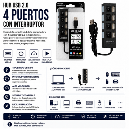 Hub USB 2.0 de 4 Puertos con Interruptores Individuales