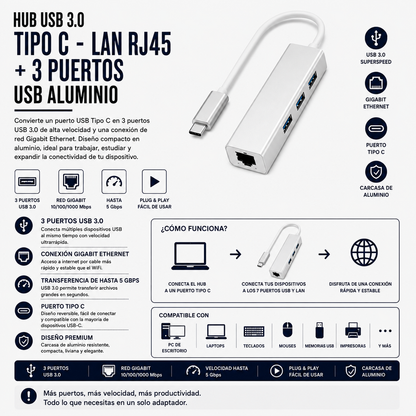 Hub USB 3.0 Tipo-C con Puerto LAN RJ45 y 3 Puertos USB – Carcasa de Aluminio