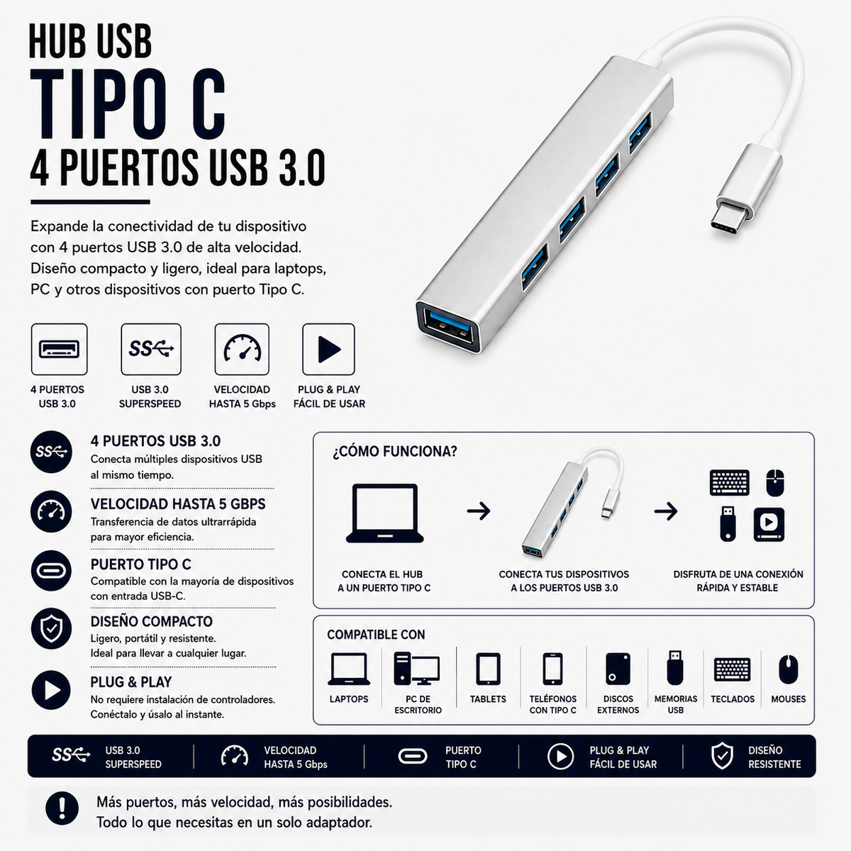 Hub USB 3.0 Tipo-C con Puerto LAN RJ45 y 3 Puertos USB – Carcasa de Aluminio