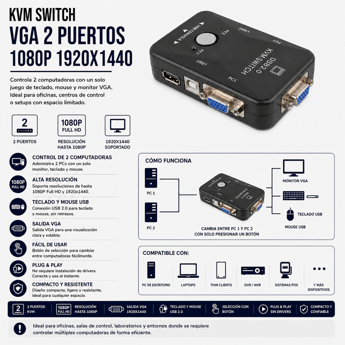 KVM Switch VGA 2 Puertos USB – Full HD 1080P